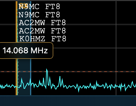 RigPi Station Server